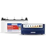 Luminous Inverter & Battery Combo – Power Sine 800 Pure Sine Wave 700VA/12V Inverter with RC18000ST PRO 150Ah Short Tubular Battery