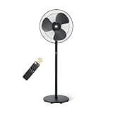 atomberg Renesa 400mm Pedestal Fan | 5-star rated | Ideal for Home & Office | Silent BLDC Stand Fan | 6 Speeds | 35W | Remote with Oscillation, Timer, Sleep | 2 Years Warranty (Midnight Black)