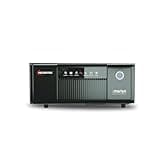 Microtek iMerlyn 1050 Advanced Digital 900VA/725W Inverter, Support 1 Battery with 3 Year Warranty for Home, Office & Shops