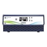 Luminous Optimus 1250 Pure Sine Wave Inverter Ideal for Home,Office & Shops | 1100VA Inverter | Reliable Power Backup | Smart Display | Easy Installation | 36 Months Warranty