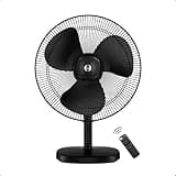 atomberg Renesa 400mm Table Fan | Ideal for Home & Office | Silent BLDC | High Air Delivery | 6 Speeds | 35W | Remote with Oscillation, Timer, Sleep | Easy to Clean | 2 Years Warranty (Black)
