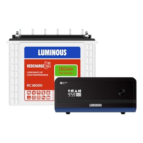 Luminous Inverter & Battery Combo for Home, Shop & Office – Zelio+ 1100 (900VA/12V) Pure Sine Wave Inverter + RC18000 150Ah Tall Tubular Battery | 36M Warranty on Inverter & Battery
