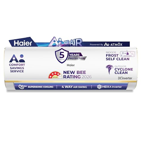 Haier 1 Ton 5 Star, New star rated,Wi-Fi HEXA Inverter Smart Split AC (AI Cooling, Energy Saving & Self-Clean, 7 in 1 Convertible, Copper, 4-way Swing, Cools in 10 Sec at 60°C, White)-HSA14KU-GAI5NB-I
