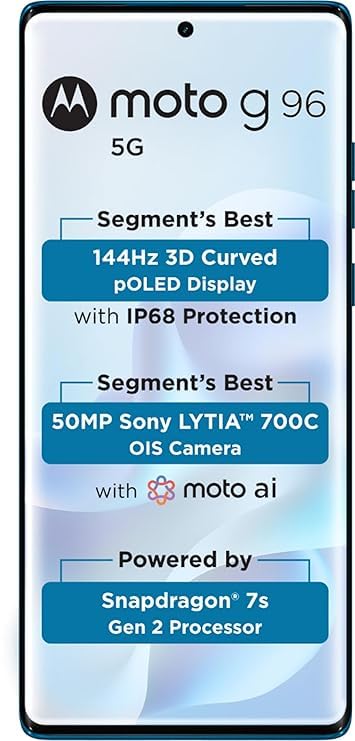 Motorola G96 (Pantone Dresden Blue, 8GB RAM, 256GB Storage)